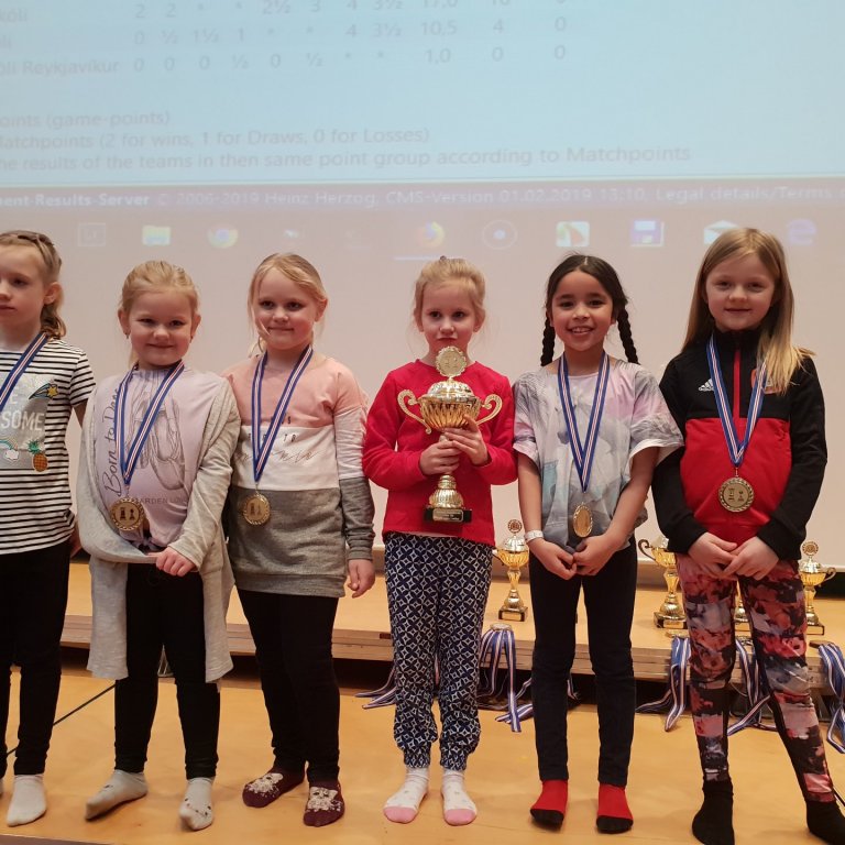 Íslandsmeistarar í skák